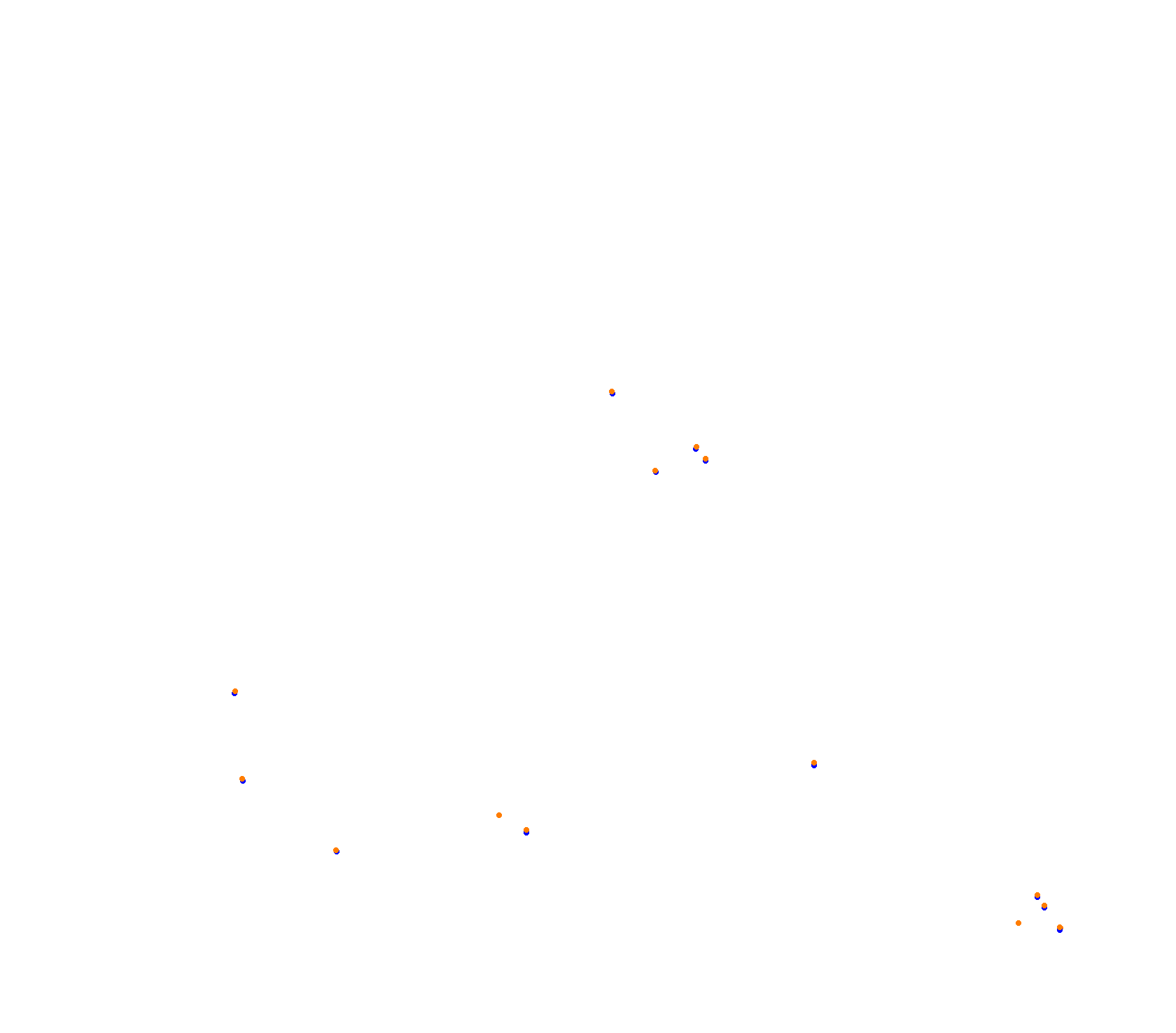 ER Shanghai 2025 collisions