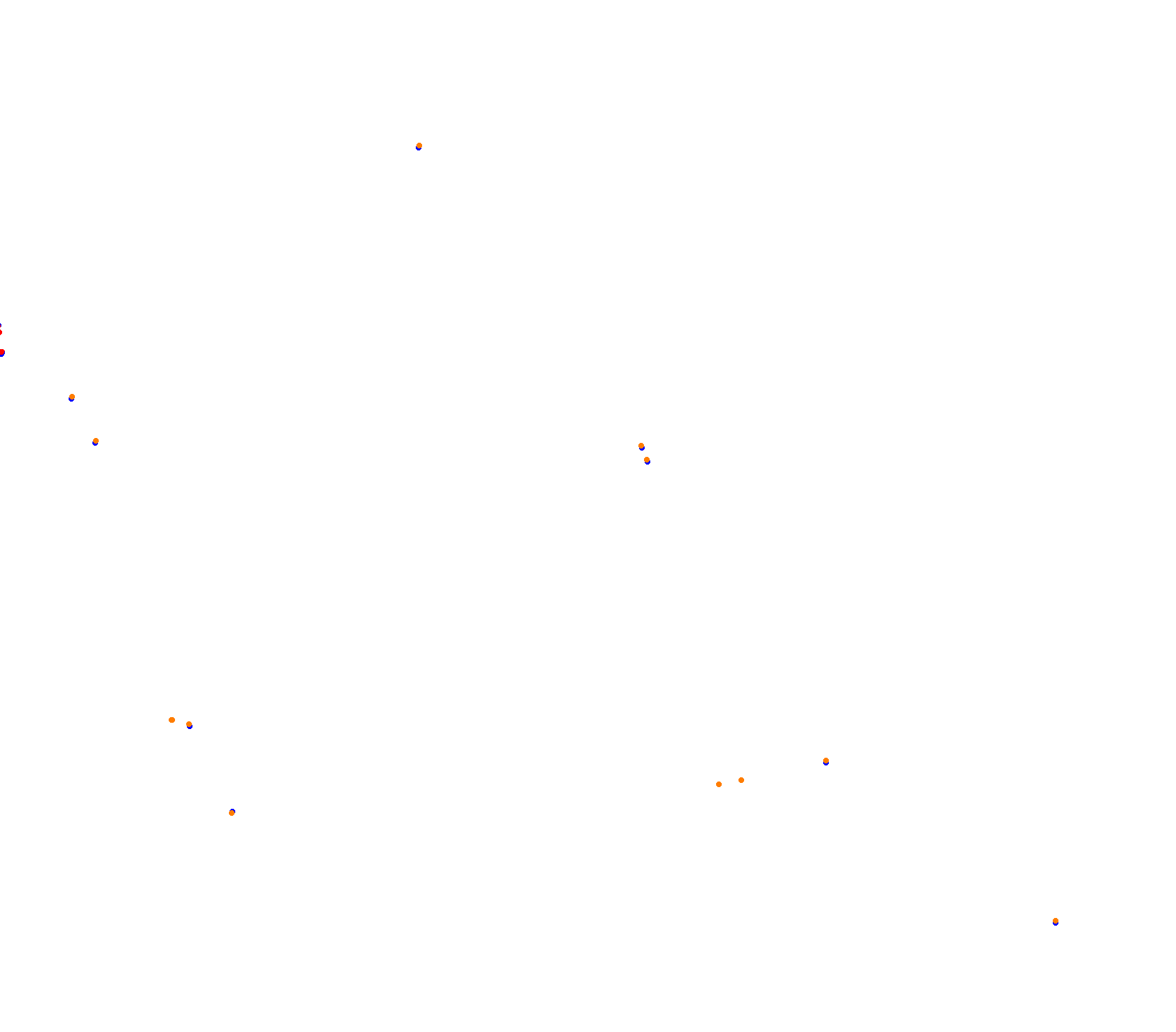 ER Shanghai 2025 collisions