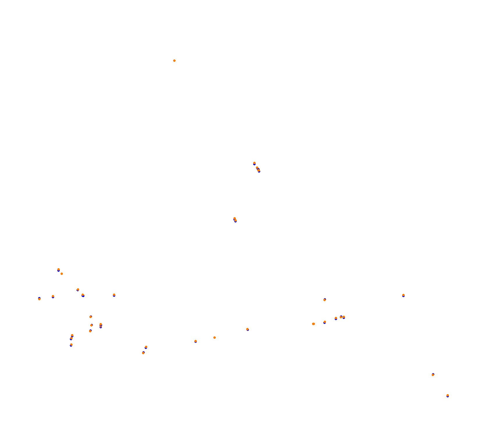 ER Shanghai 2025 collisions