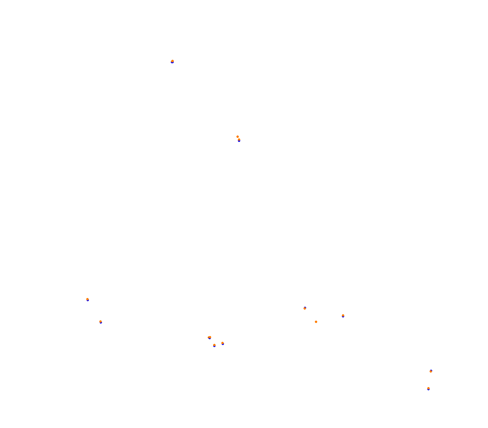 ER Shanghai 2025 collisions