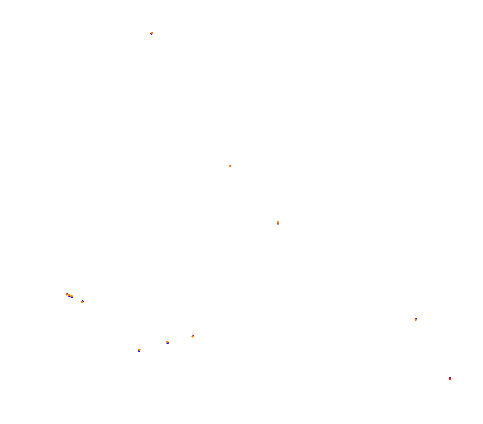 ER Shanghai 2025 collisions
