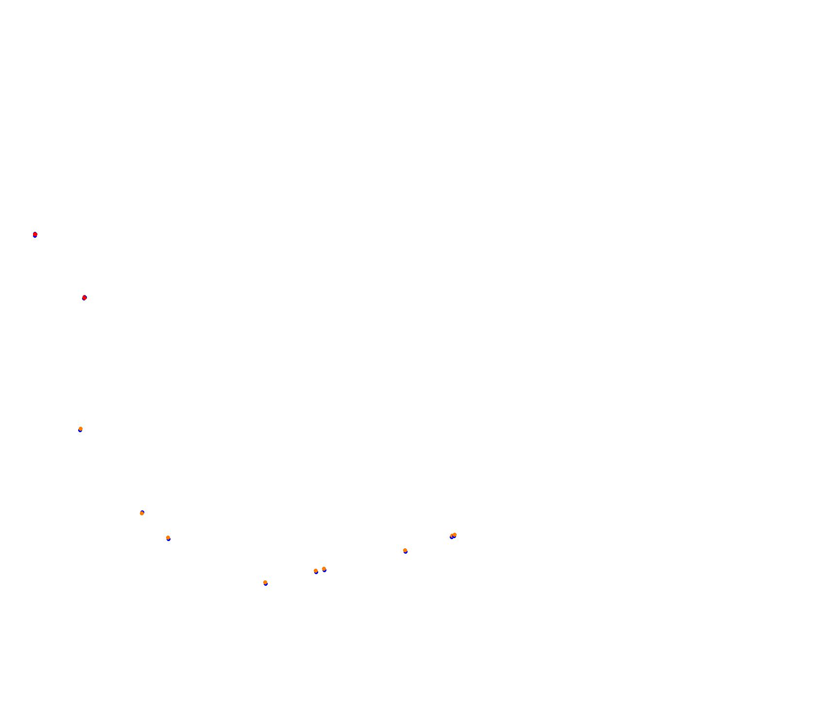 ER Shanghai 2025 collisions