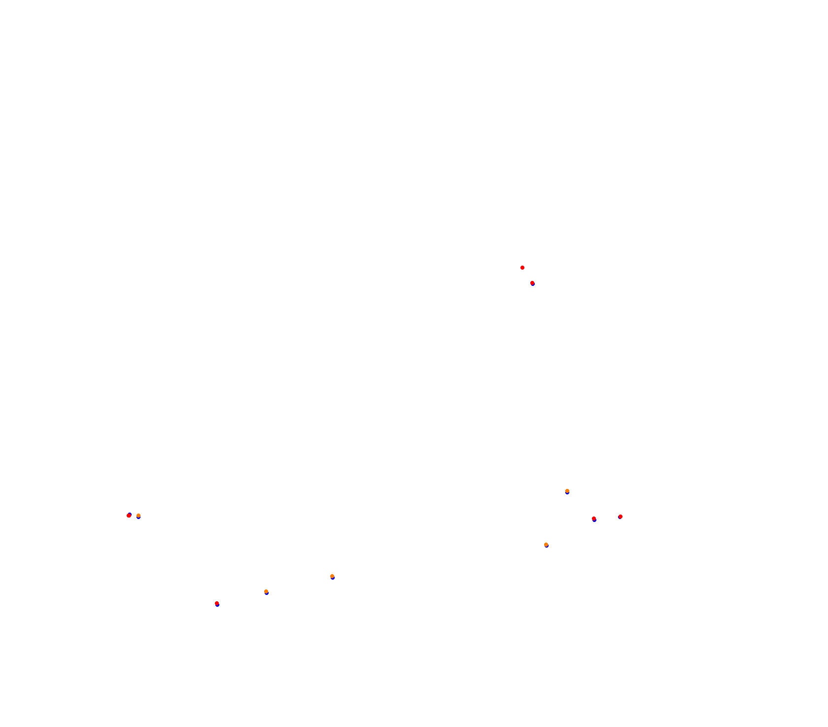 ER Shanghai 2025 collisions