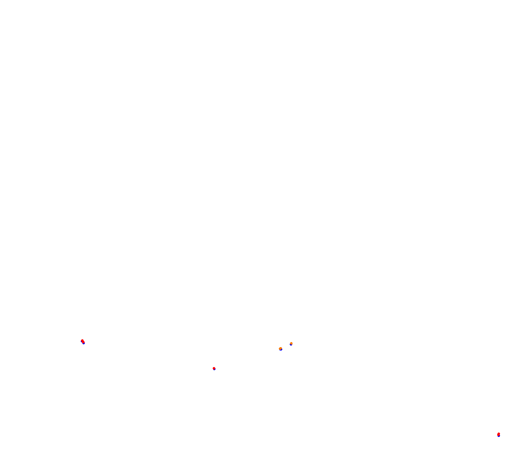 ER Shanghai 2025 collisions