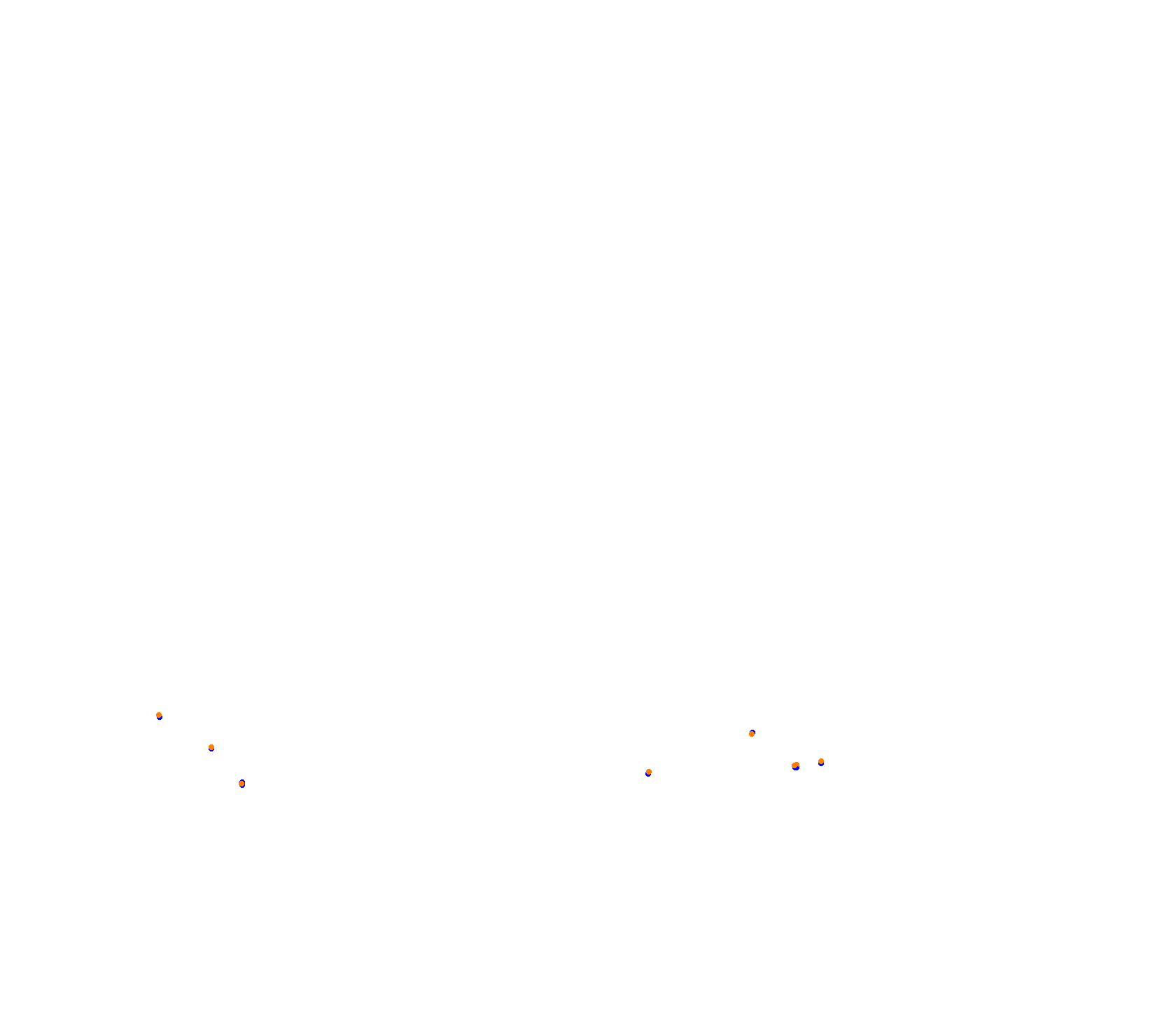 ER Shanghai 2025 collisions