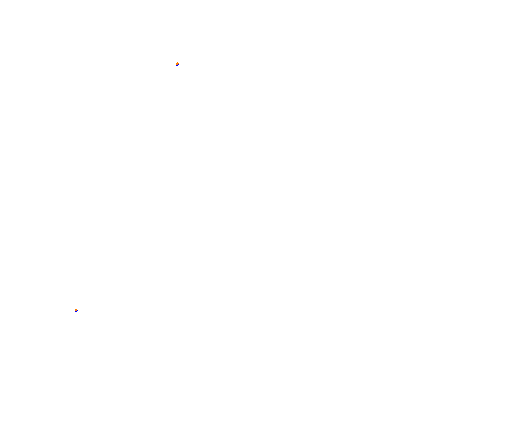 ER Shanghai 2025 collisions