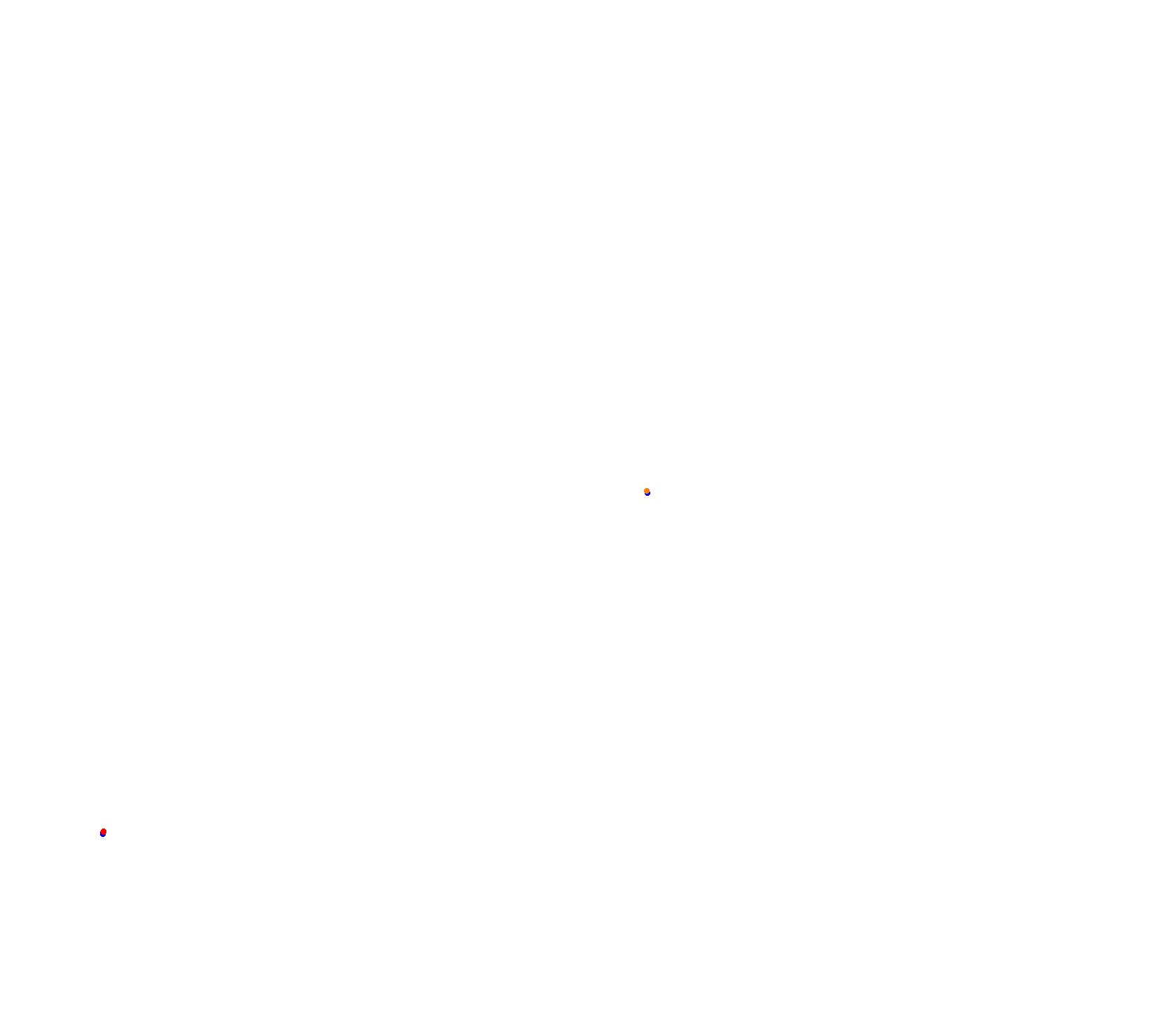 ER Shanghai 2025 collisions