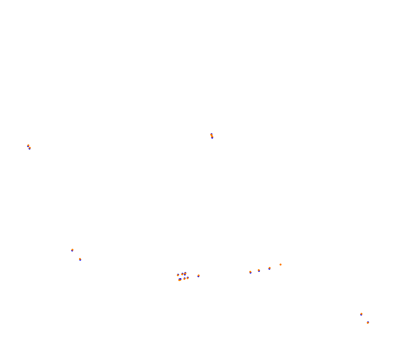 ER Shanghai 2025 collisions