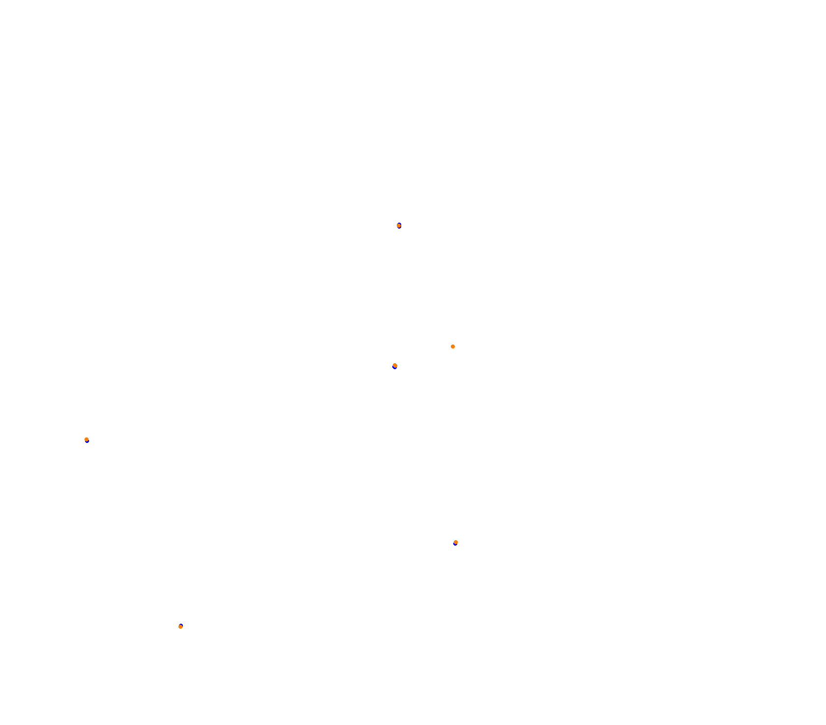 ER Shanghai 2025 collisions