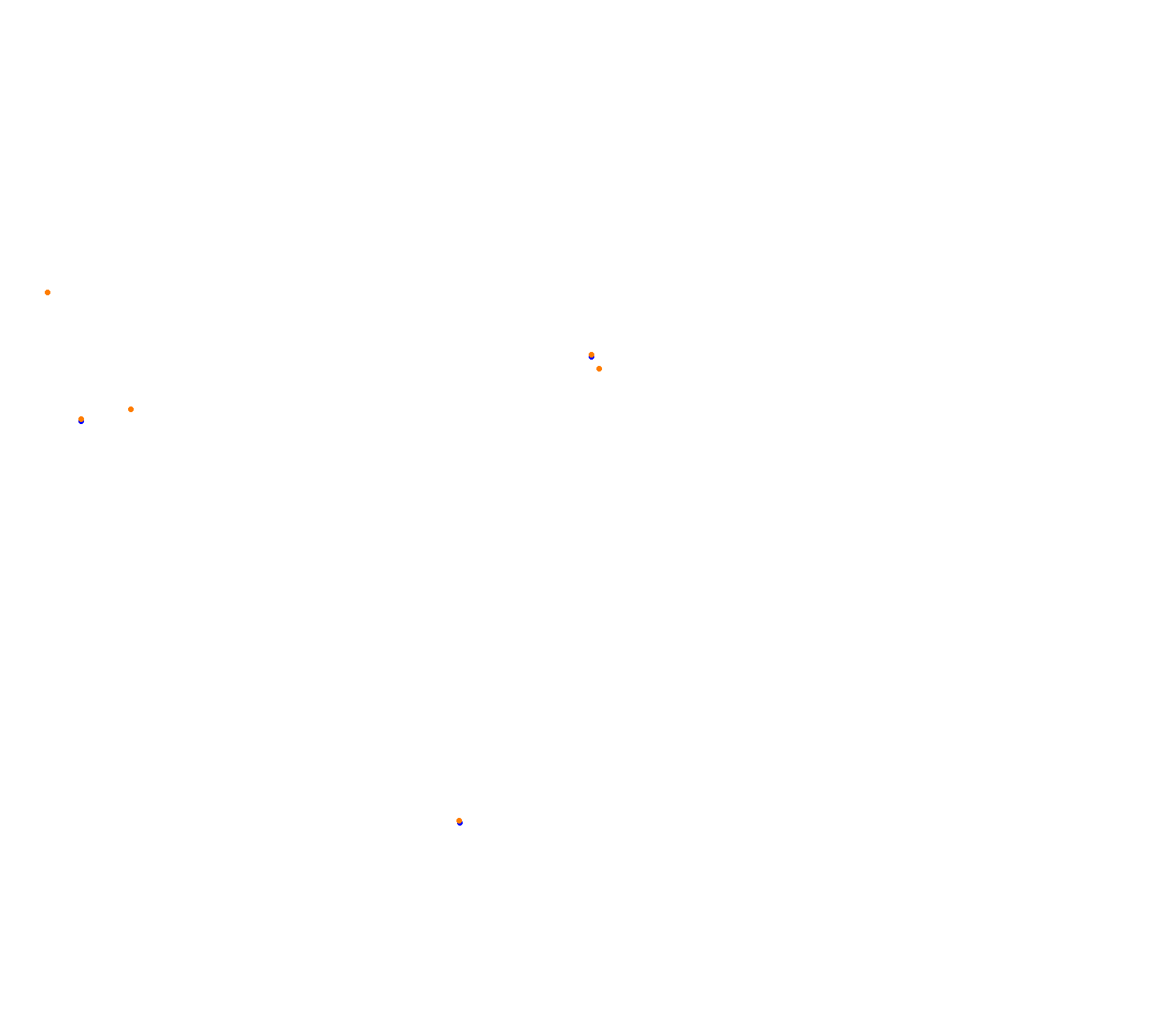 ER Shanghai 2025 collisions