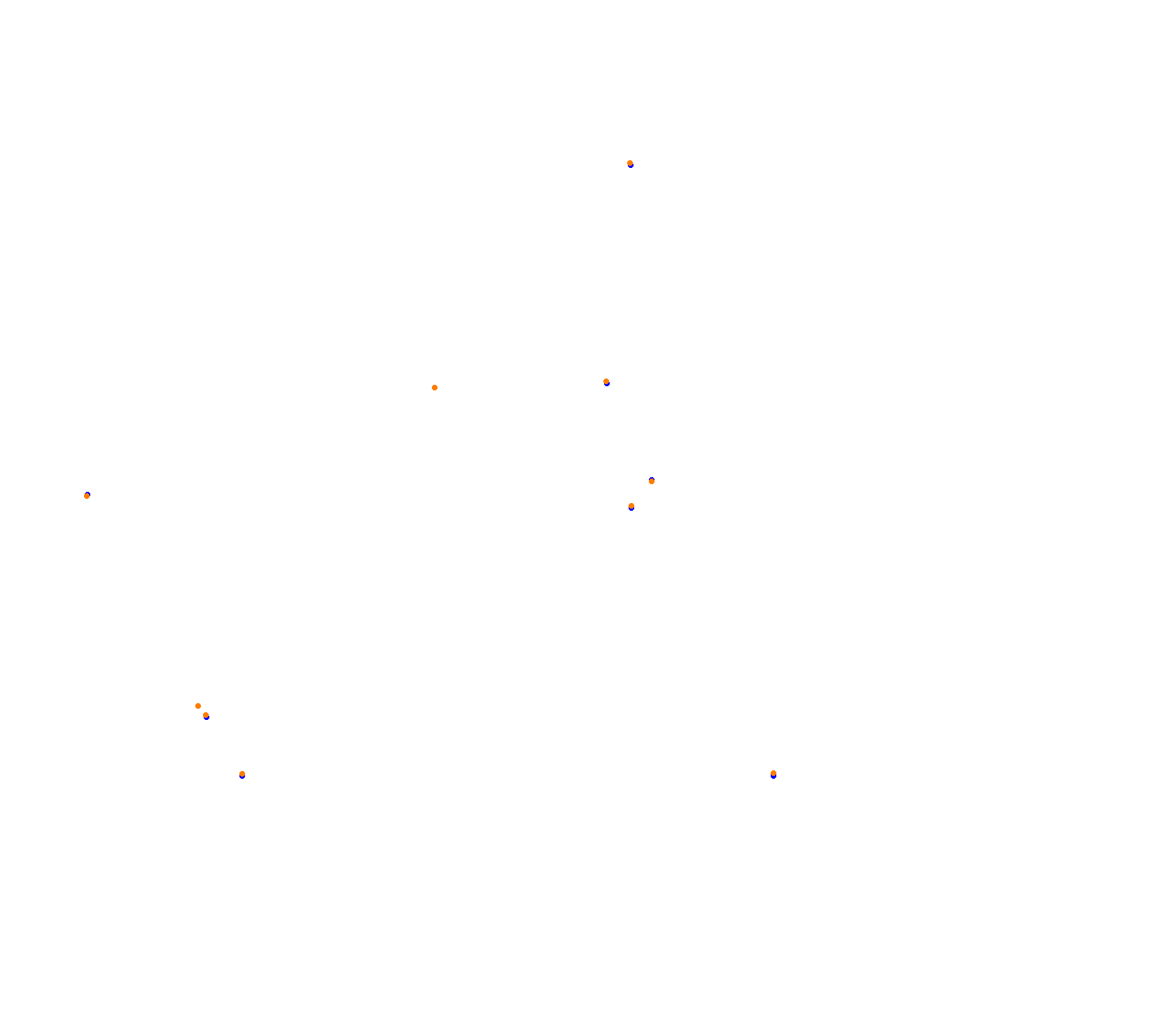 ER Shanghai 2025 collisions