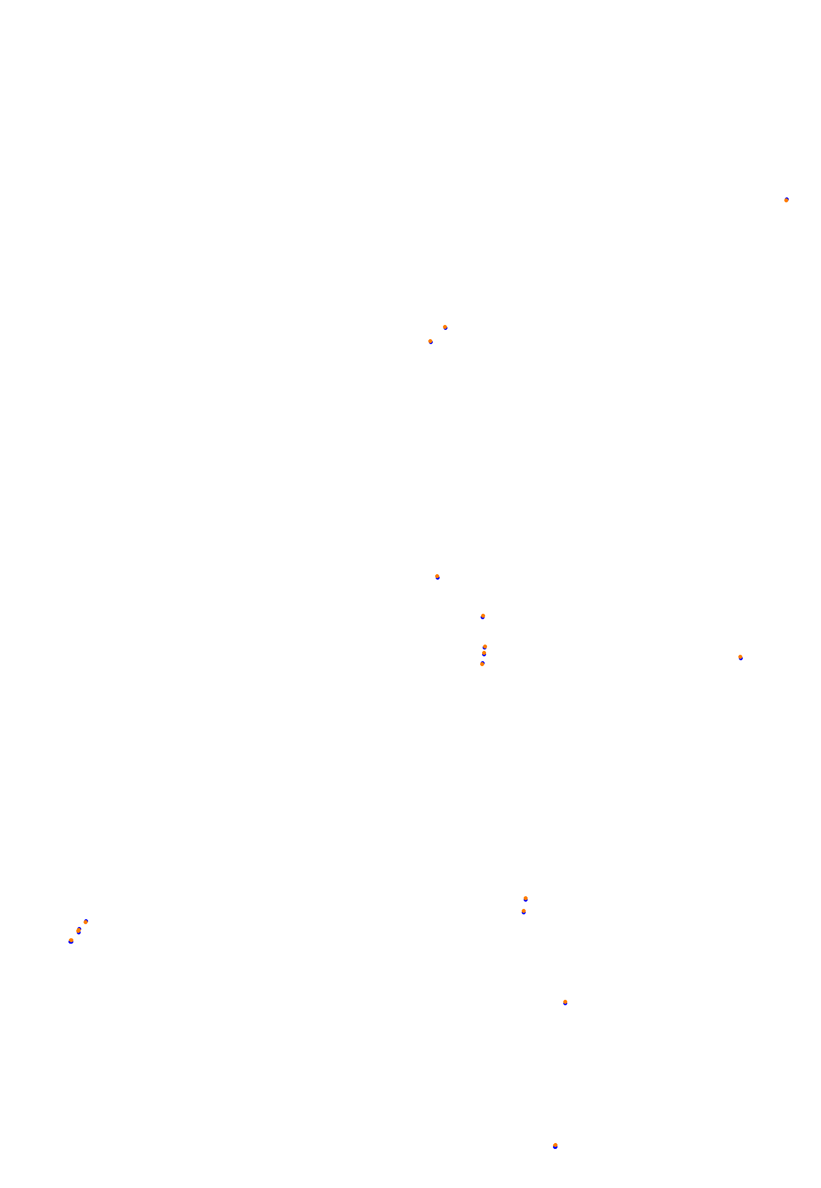 Bahrain F1 Pre-Season 2025 collisions