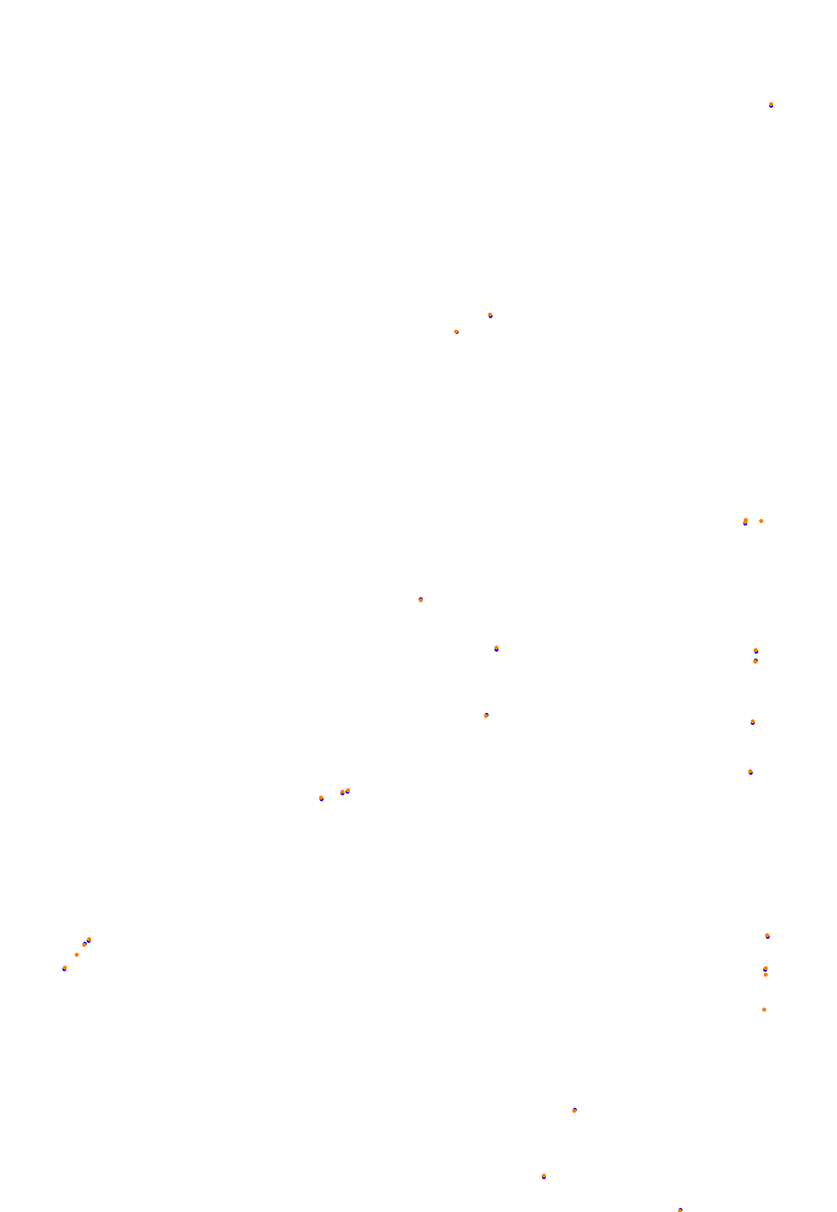 Bahrain F1 Pre-Season 2025 collisions