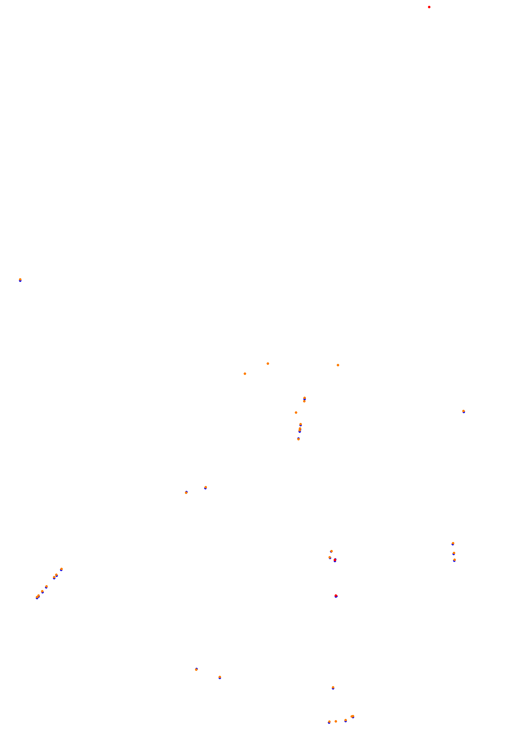 Bahrain F1 Pre-Season 2025 collisions