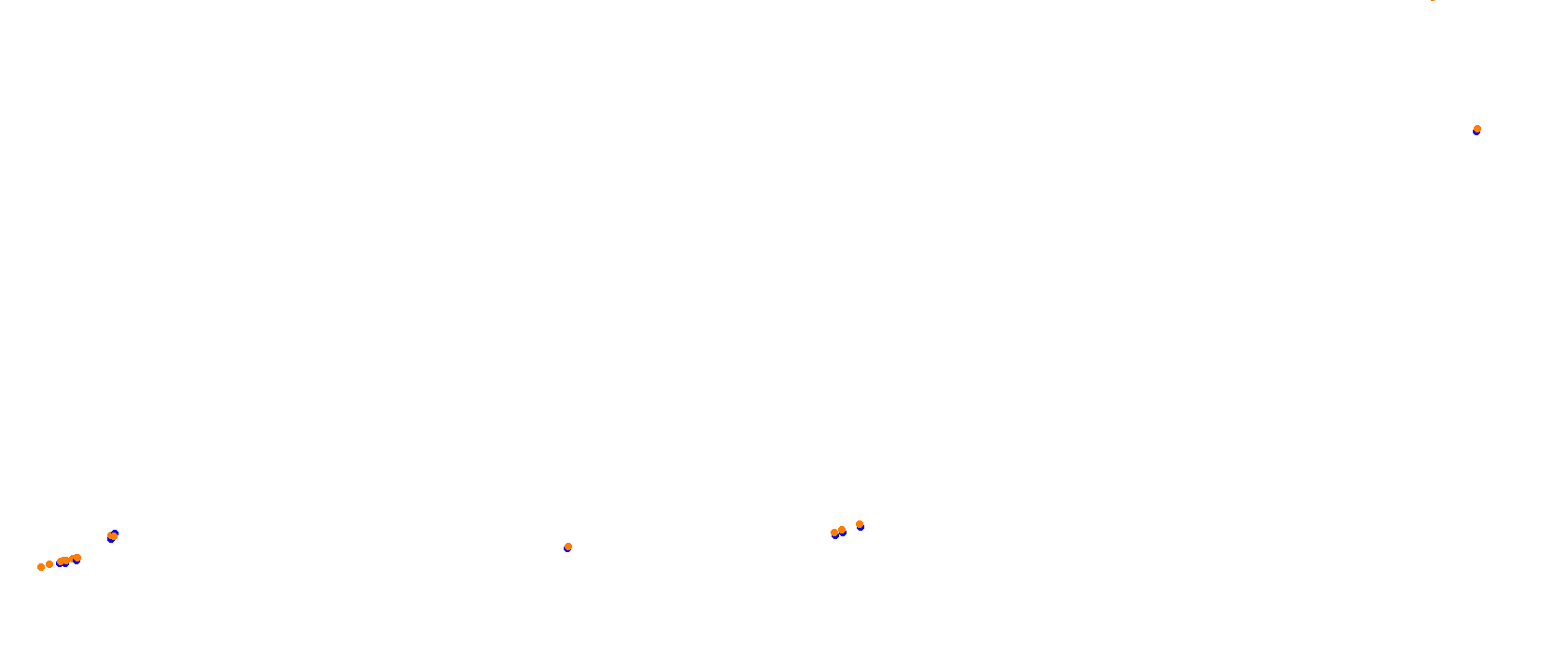 Formula 1 Miami Grand Prix 2025 - EuroRacers collisions