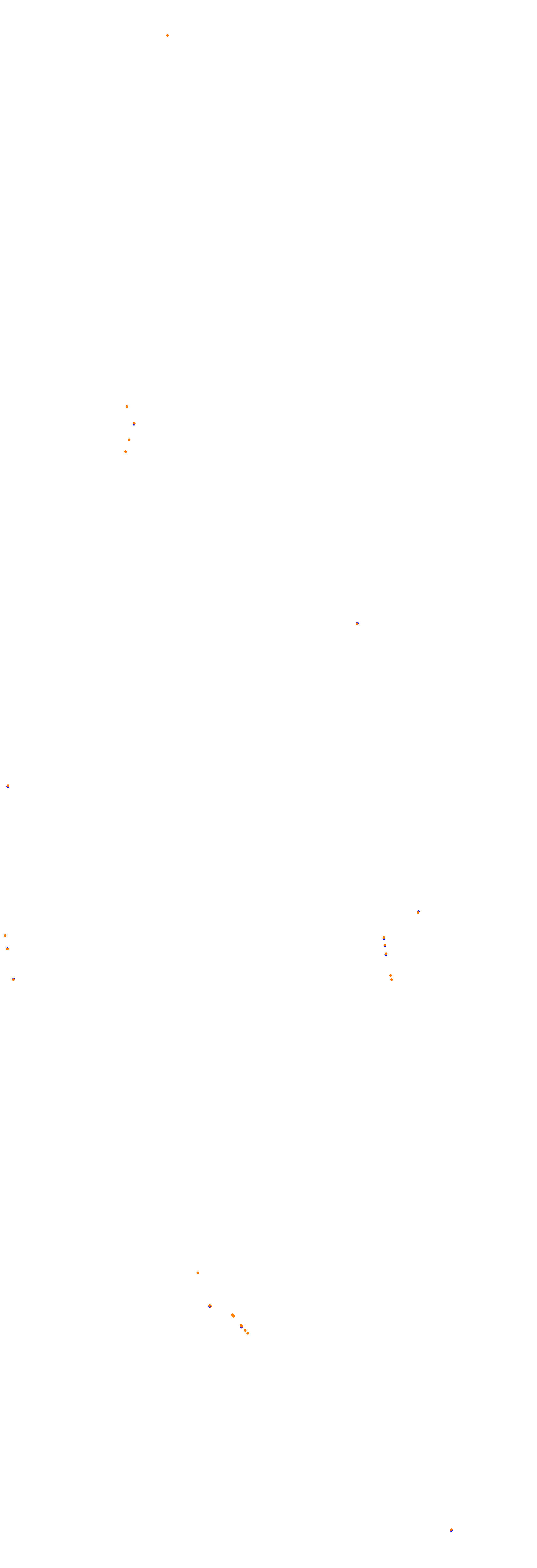 Circuit Gilles-Villeneuve - F1 2025 - EuroRacers collisions
