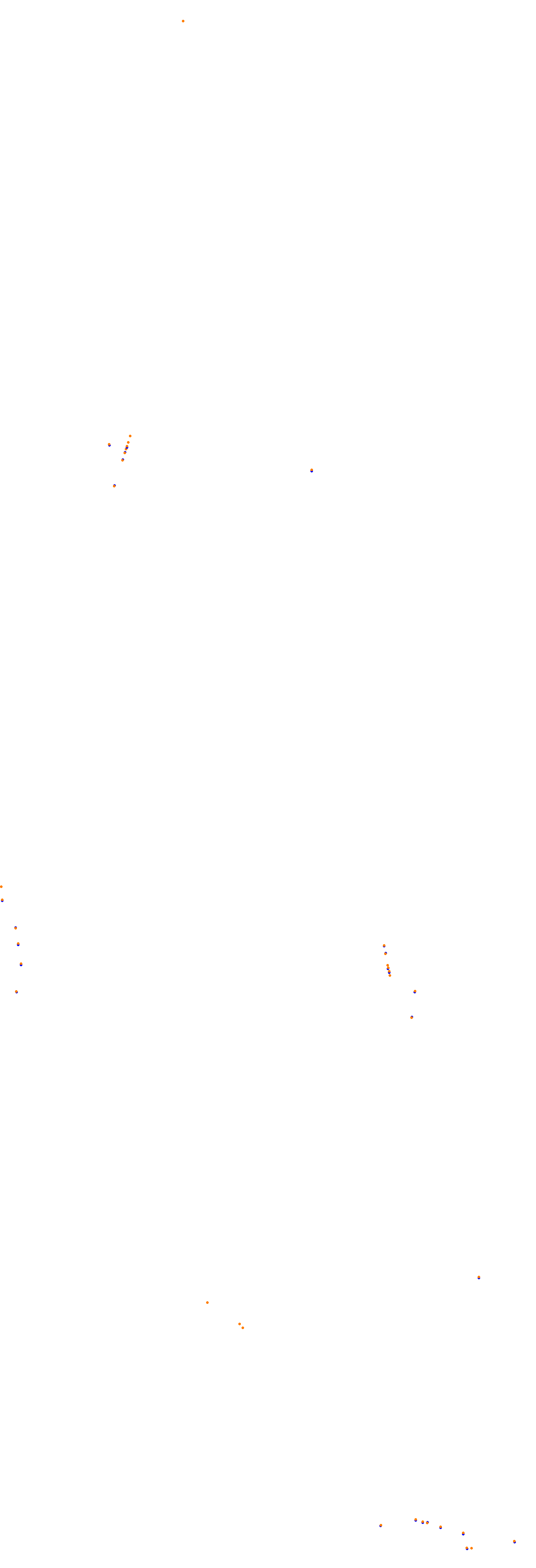 Circuit Gilles-Villeneuve - F1 2025 - EuroRacers collisions