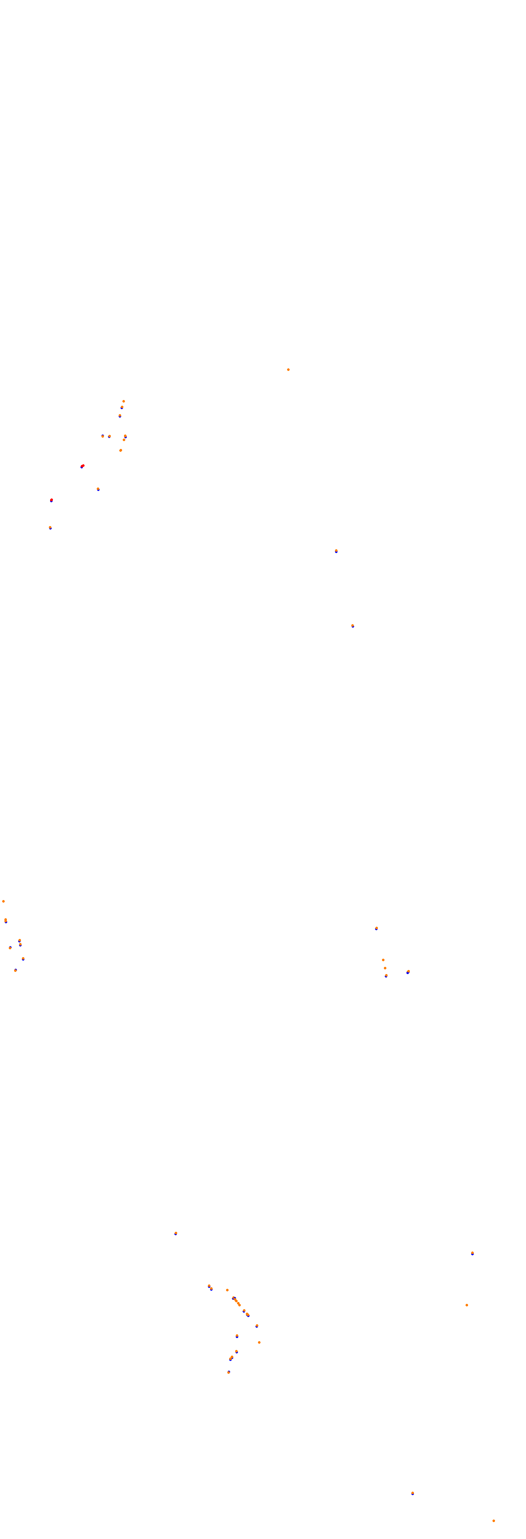 Circuit Gilles-Villeneuve - F1 2025 - EuroRacers collisions