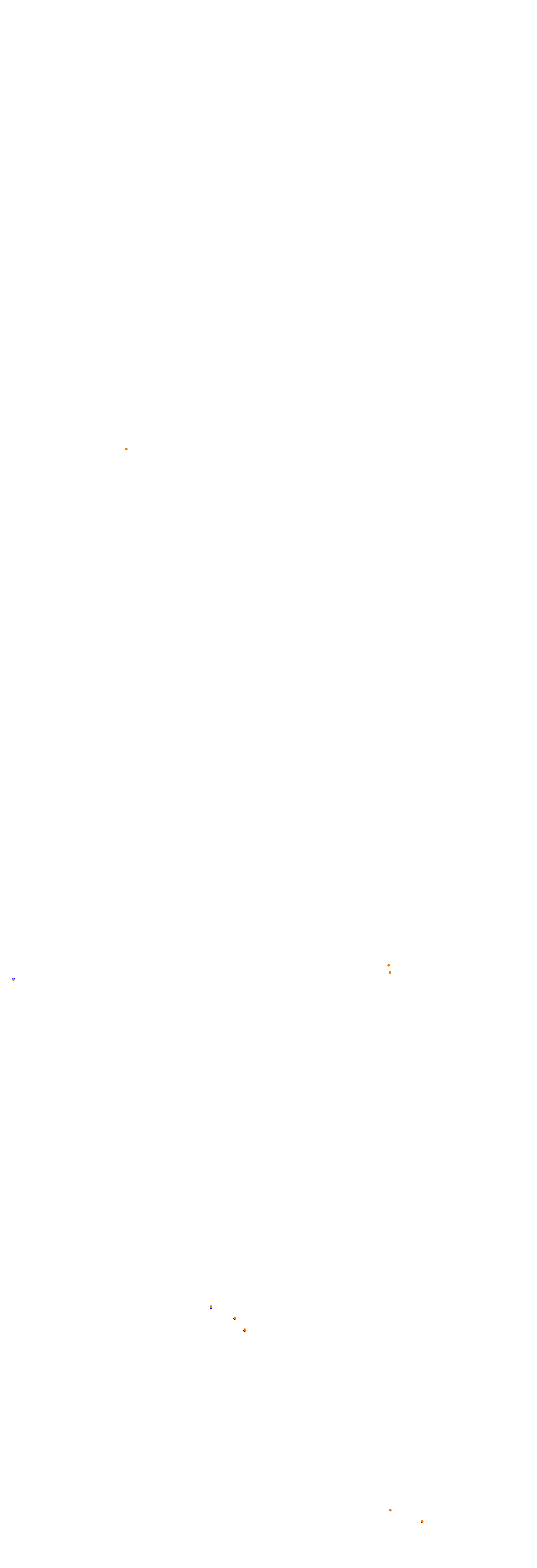 Circuit Gilles-Villeneuve - F1 2025 - EuroRacers collisions