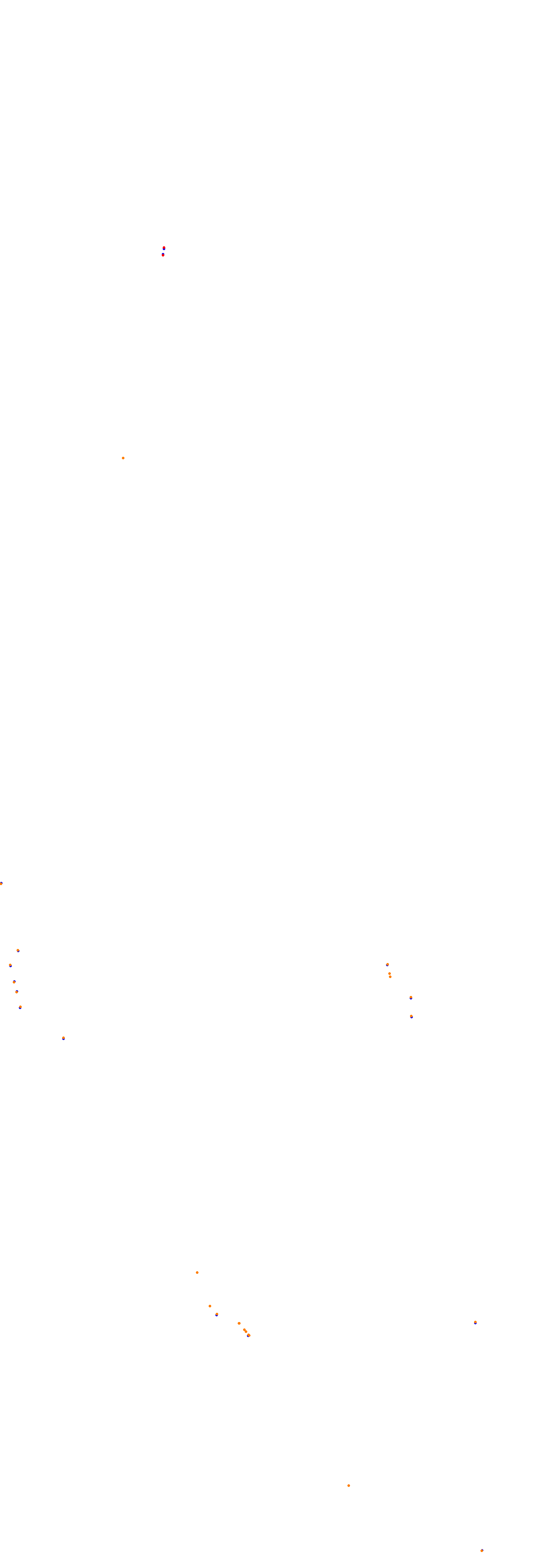 Circuit Gilles-Villeneuve - F1 2025 - EuroRacers collisions