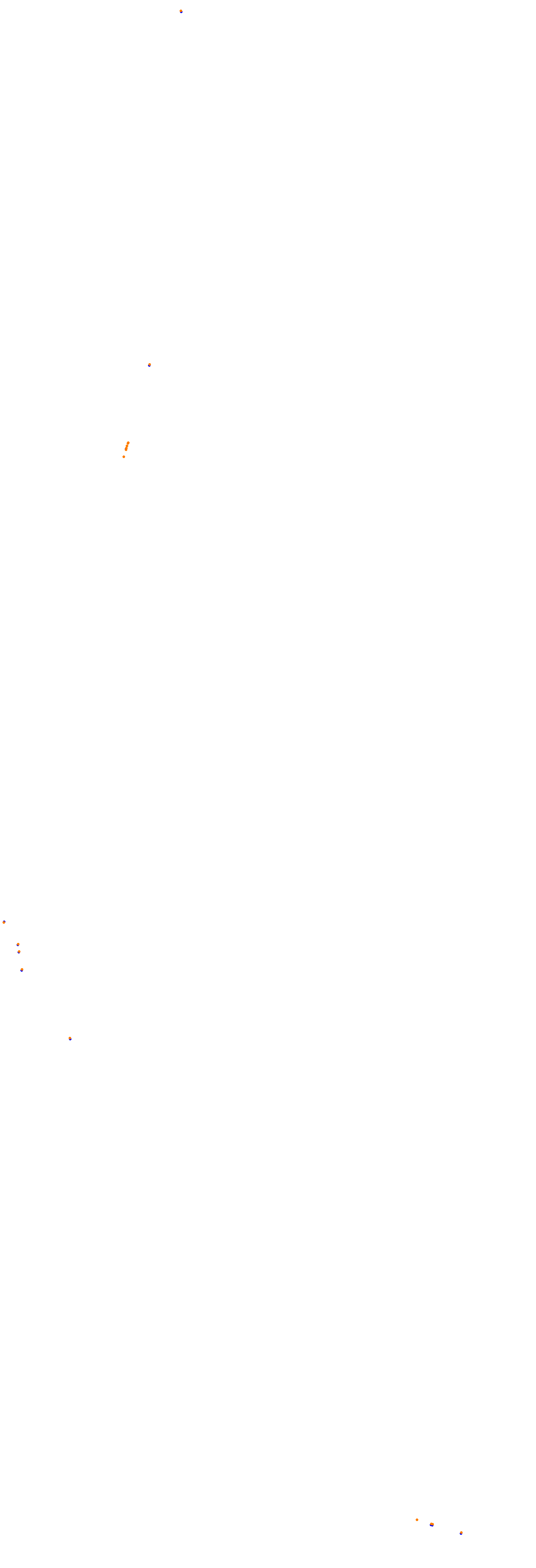 Circuit Gilles-Villeneuve - F1 2025 - EuroRacers collisions