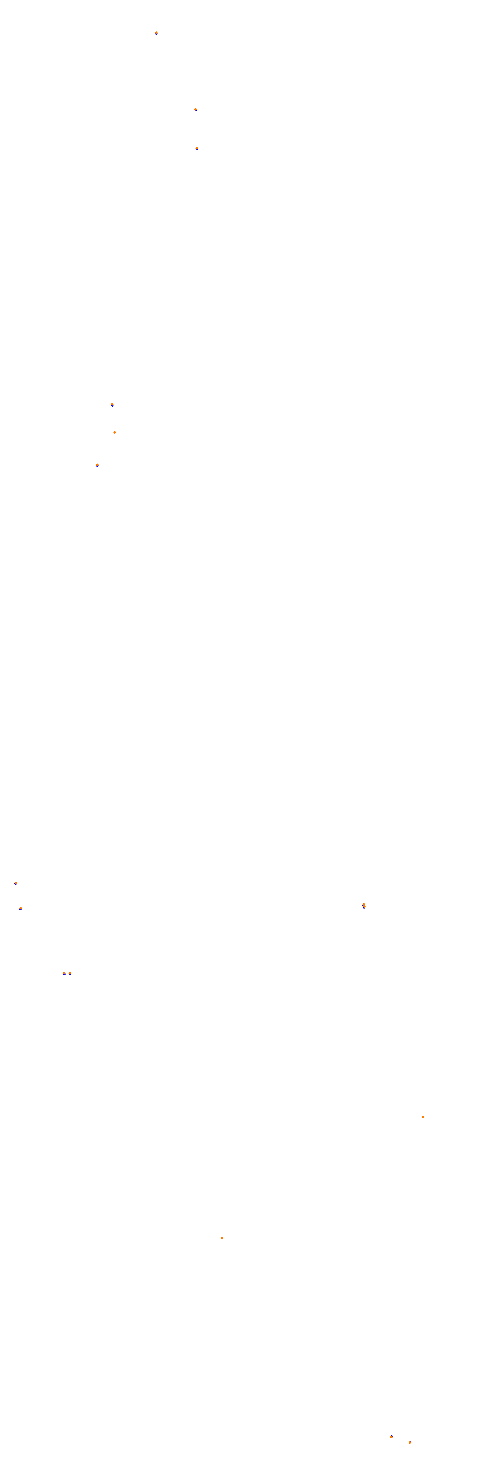 Circuit Gilles-Villeneuve - F1 2025 - EuroRacers collisions