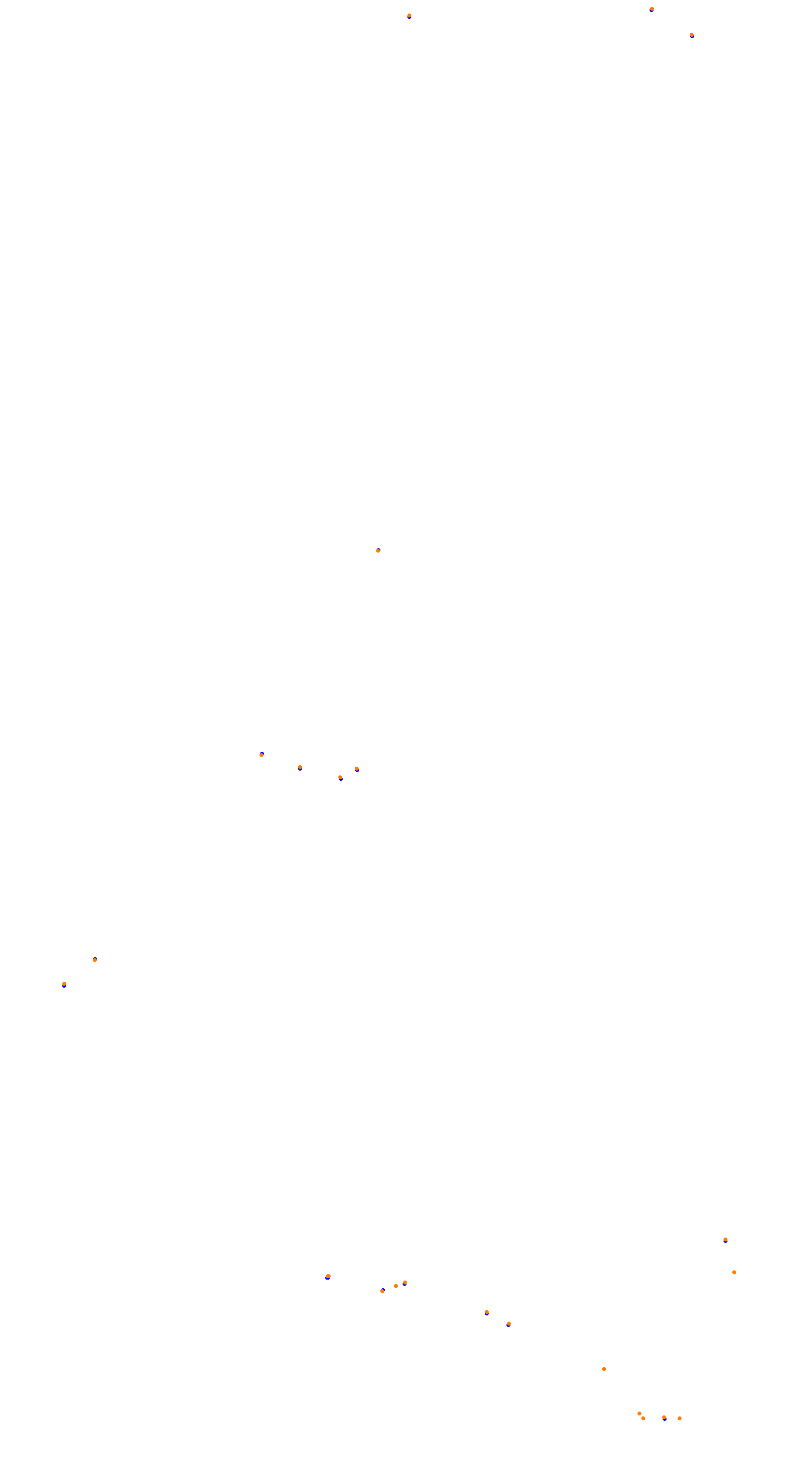 Bathurst collisions