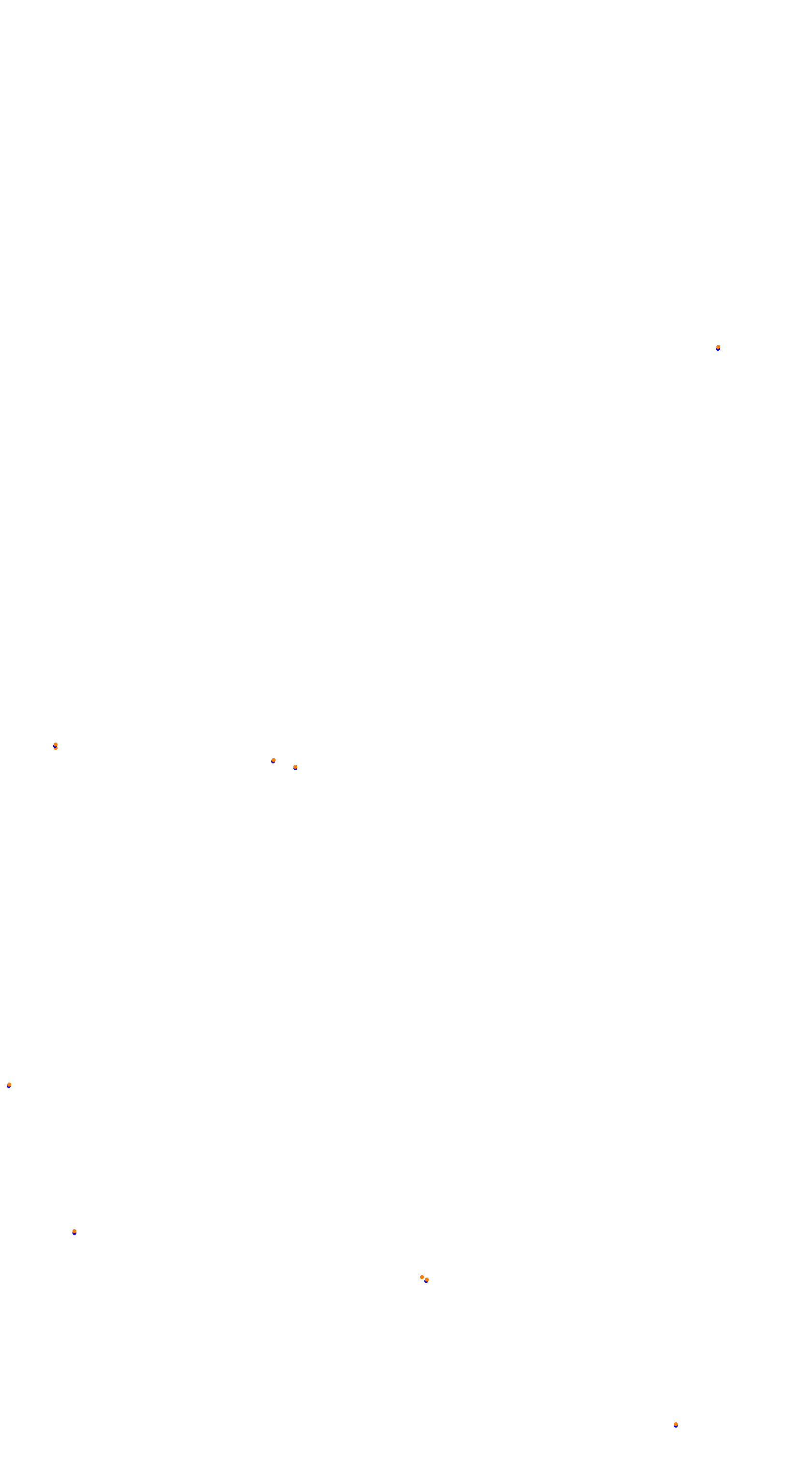 Bathurst collisions