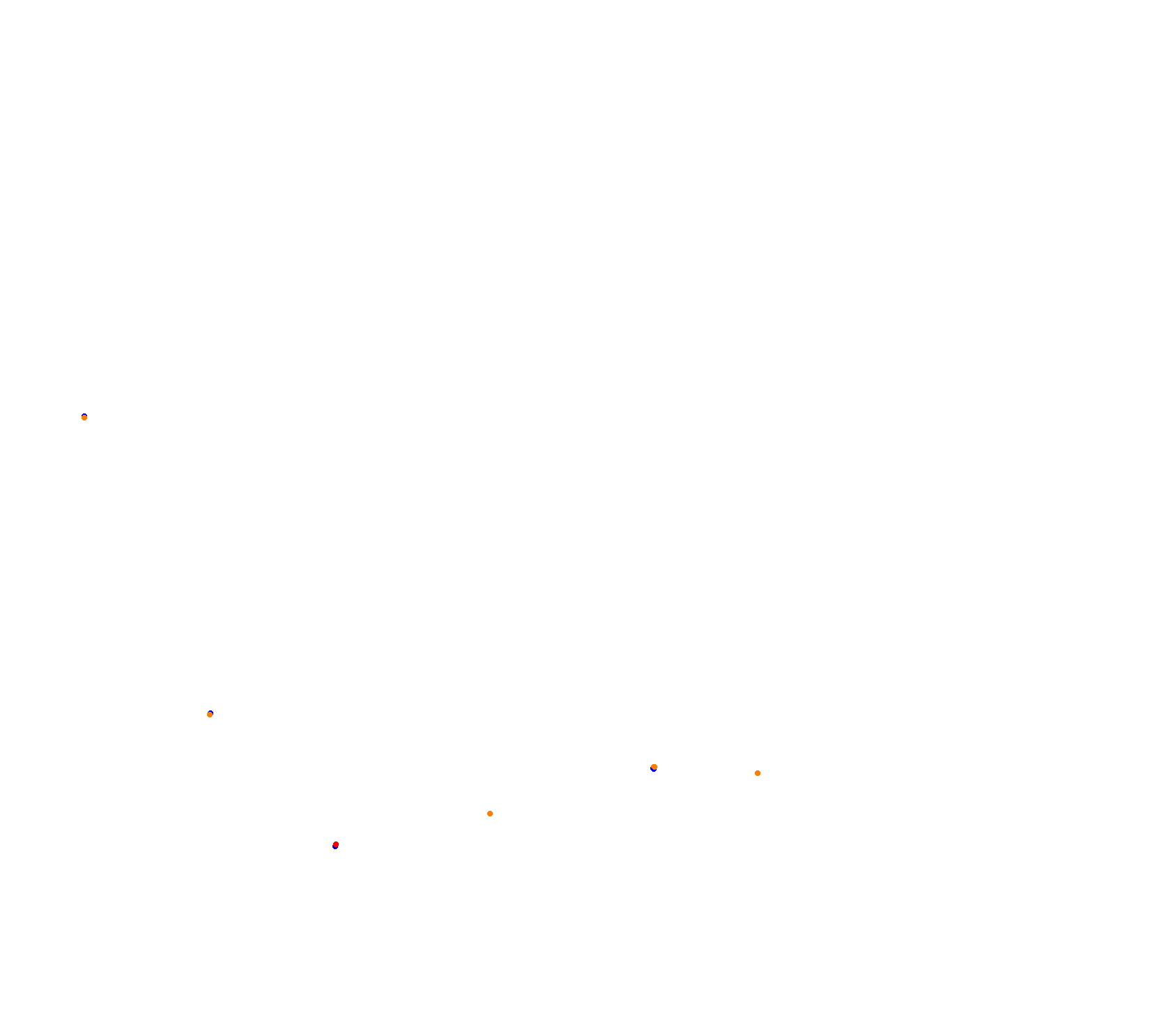 Shanghai - Shanghai International Circuit - F1 2025 - EuroRacers collisions