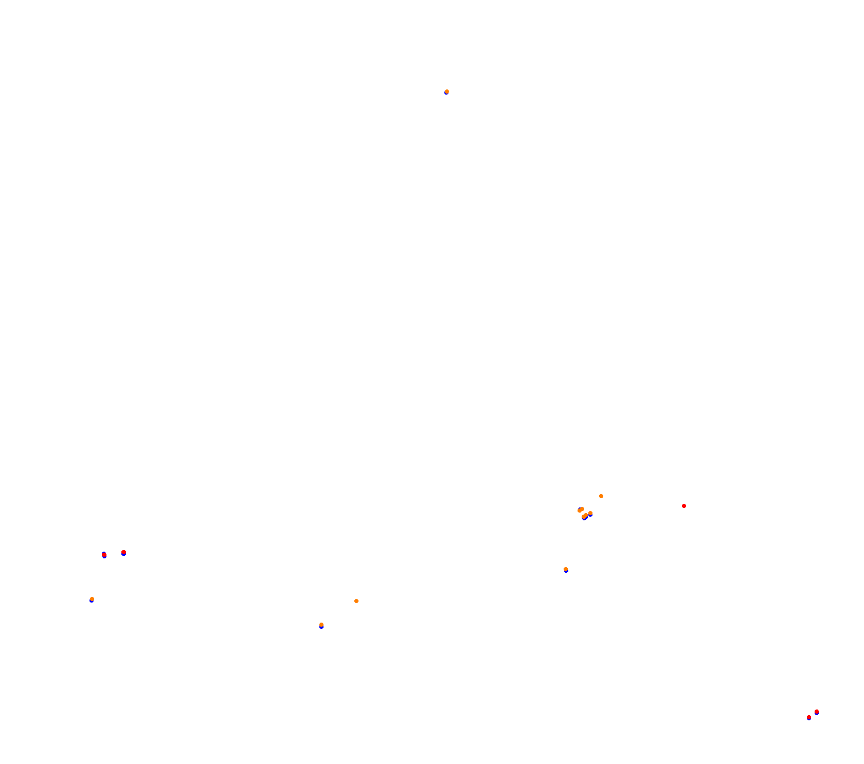 Shanghai - Shanghai International Circuit - F1 2025 - EuroRacers collisions