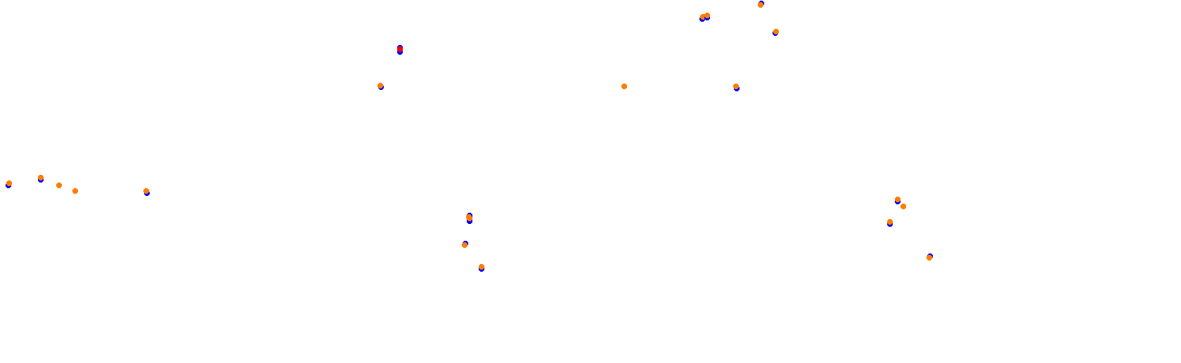 Suzuka International Racing Course - F1 2025 - EuroRacers collisions