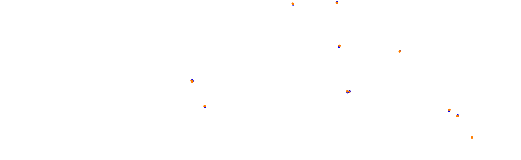 Suzuka International Racing Course - F1 2025 - EuroRacers collisions