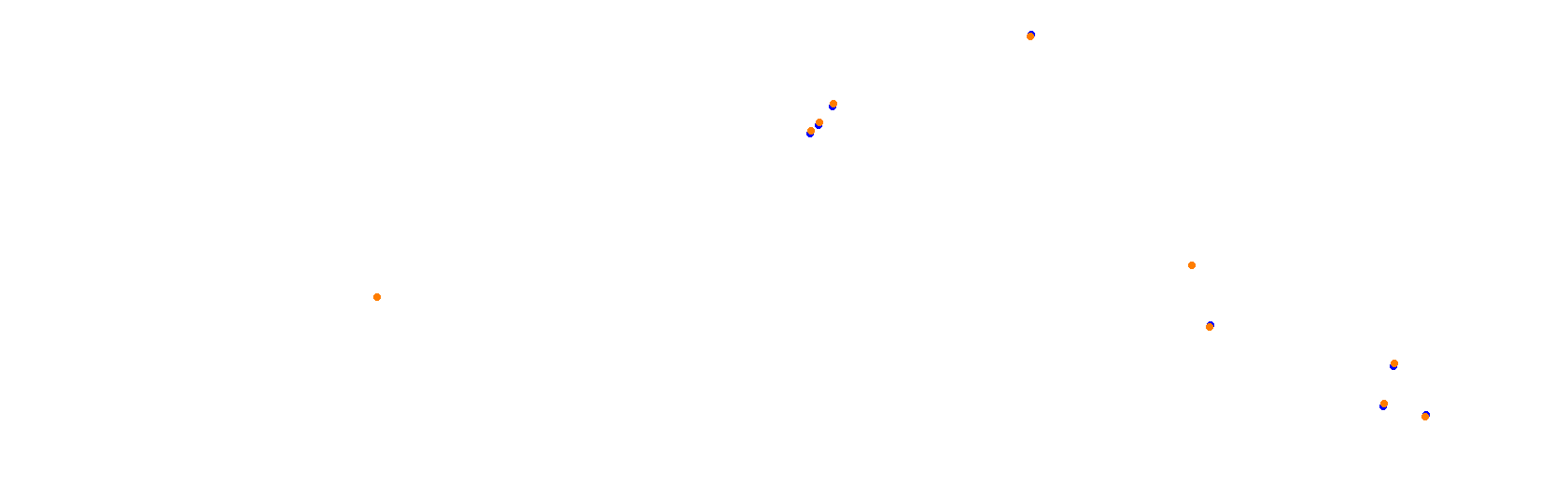Suzuka International Racing Course - F1 2025 - EuroRacers collisions