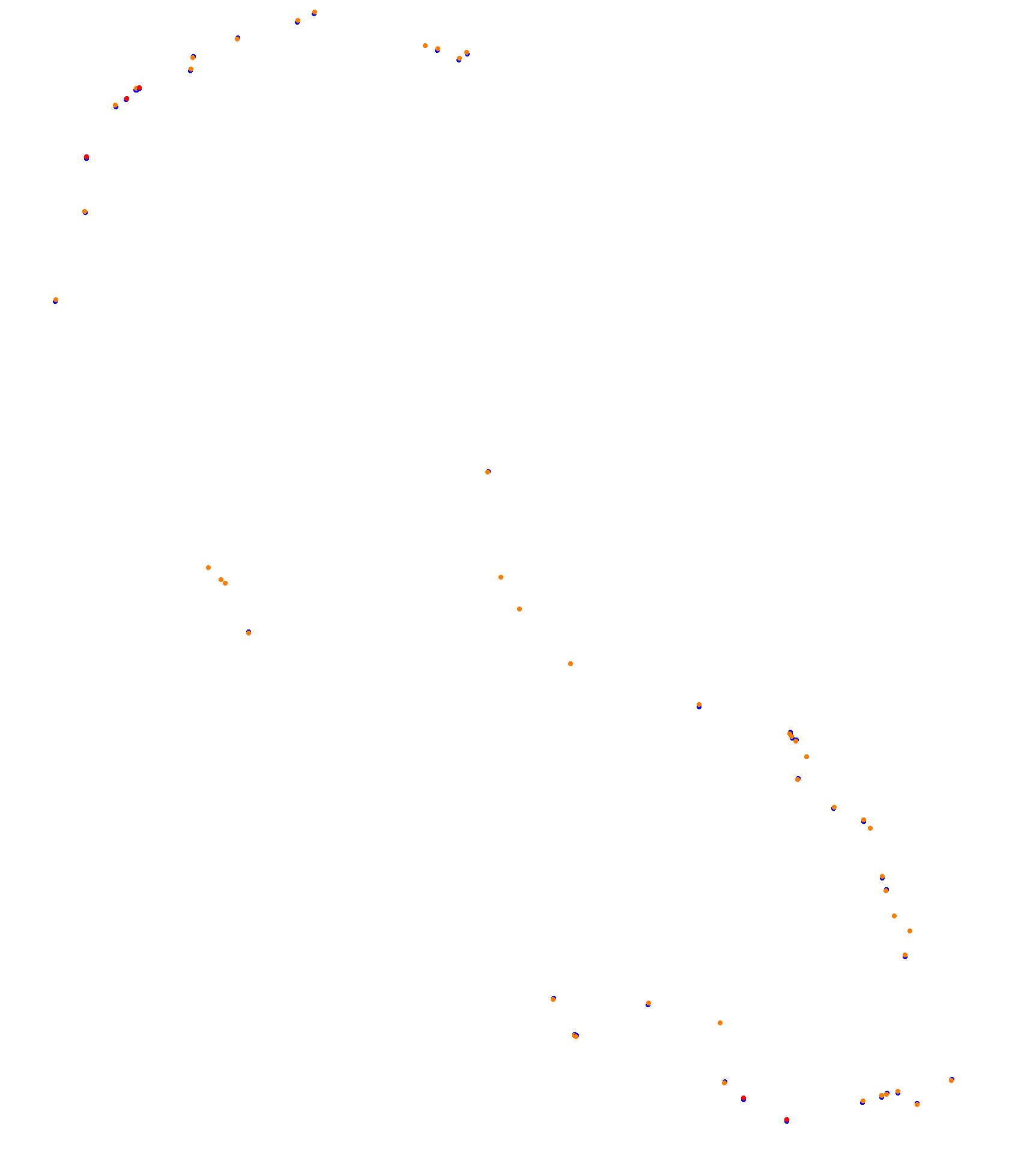 Albert Park - Melbourne Grand PrixCircuit - F1 2025 - EuroRacers collisions