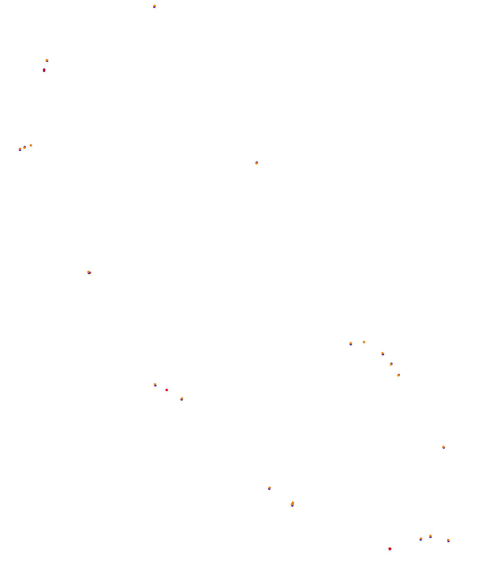 Albert Park - Melbourne Grand PrixCircuit - F1 2025 - EuroRacers collisions