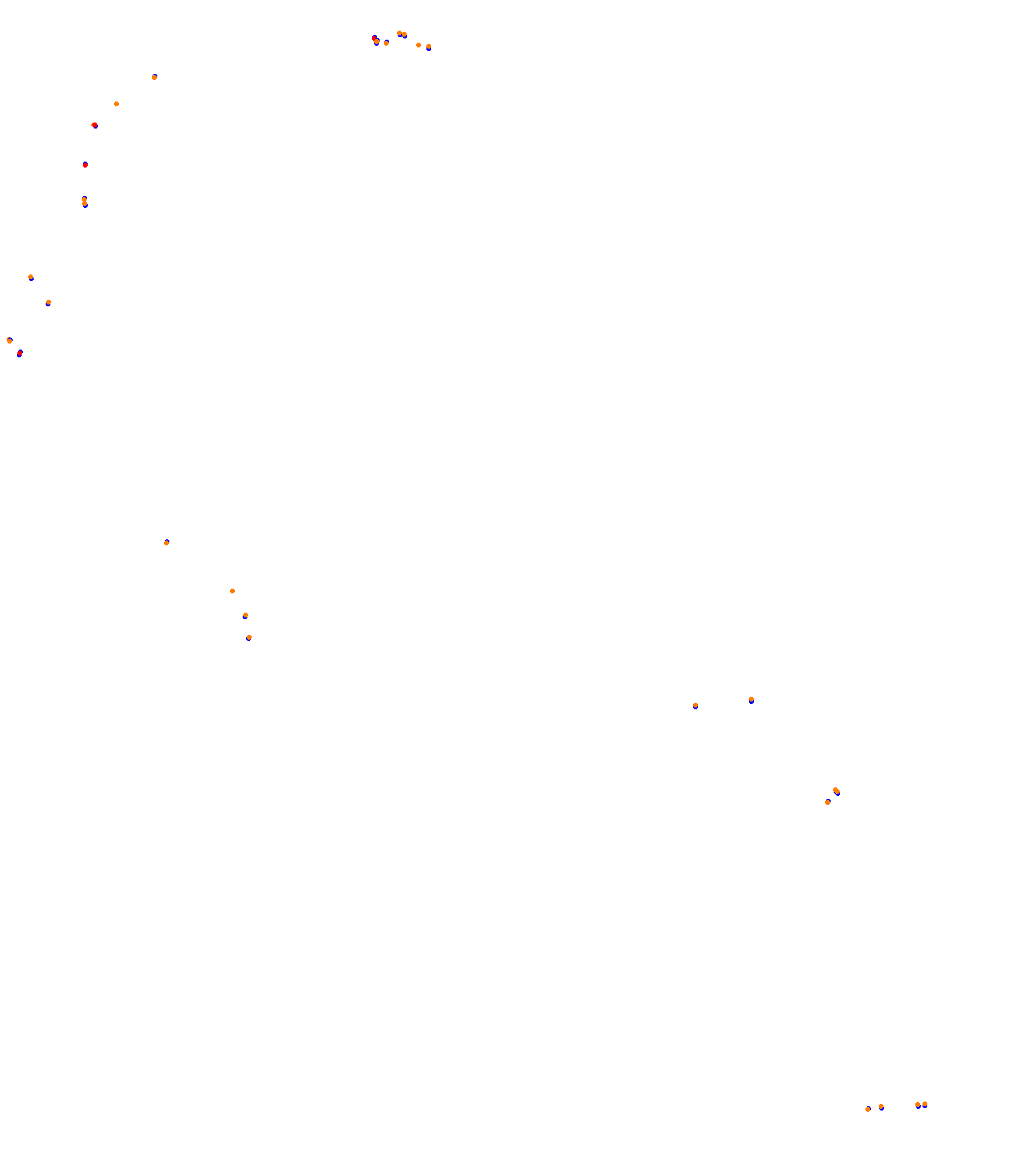 Albert Park - Melbourne Grand PrixCircuit - F1 2025 - EuroRacers collisions