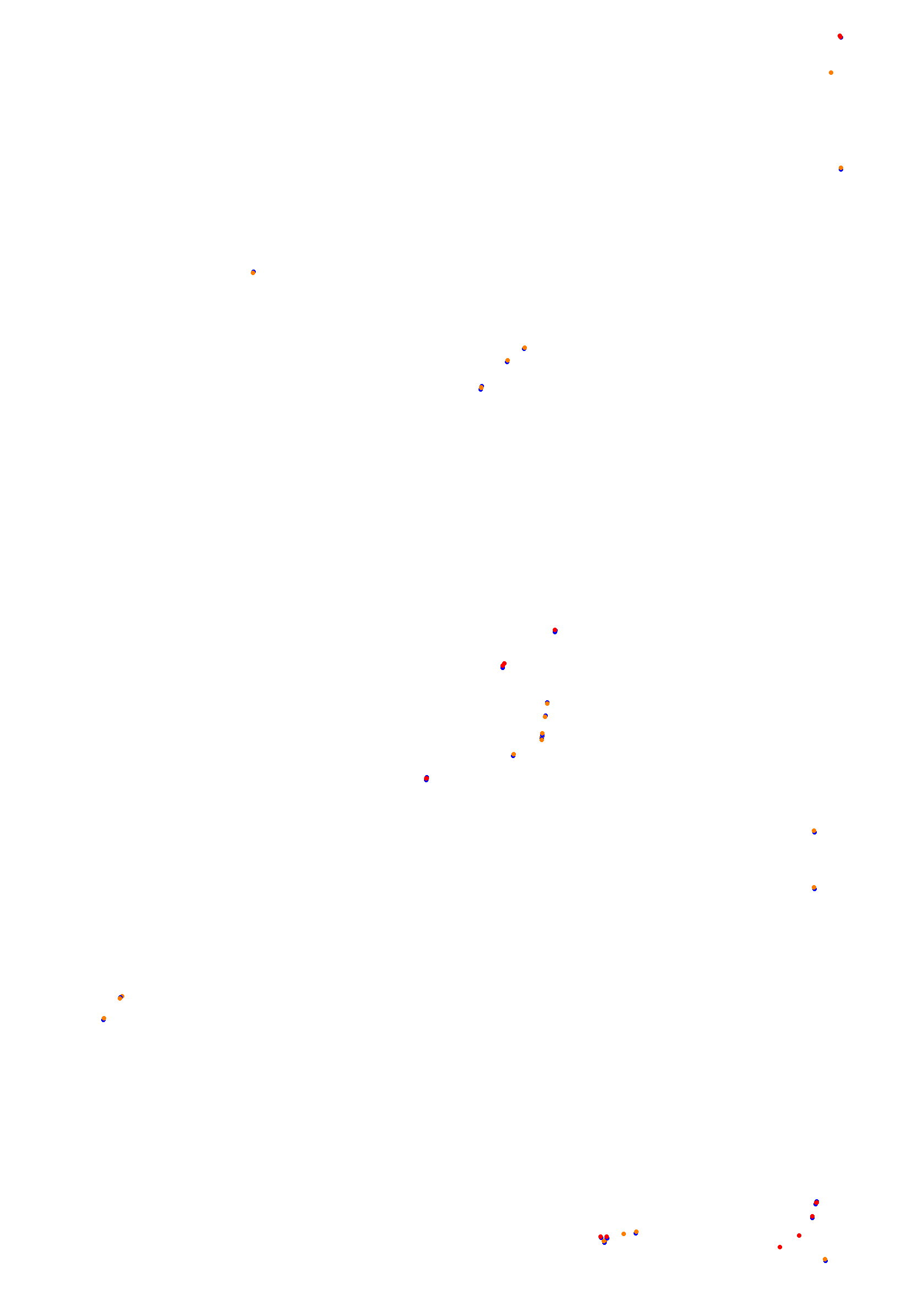 Bahrain F1 Pre-Season 2025 collisions