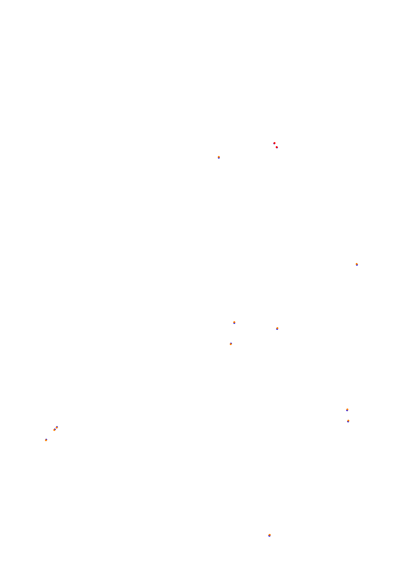 Bahrain F1 Pre-Season 2025 collisions