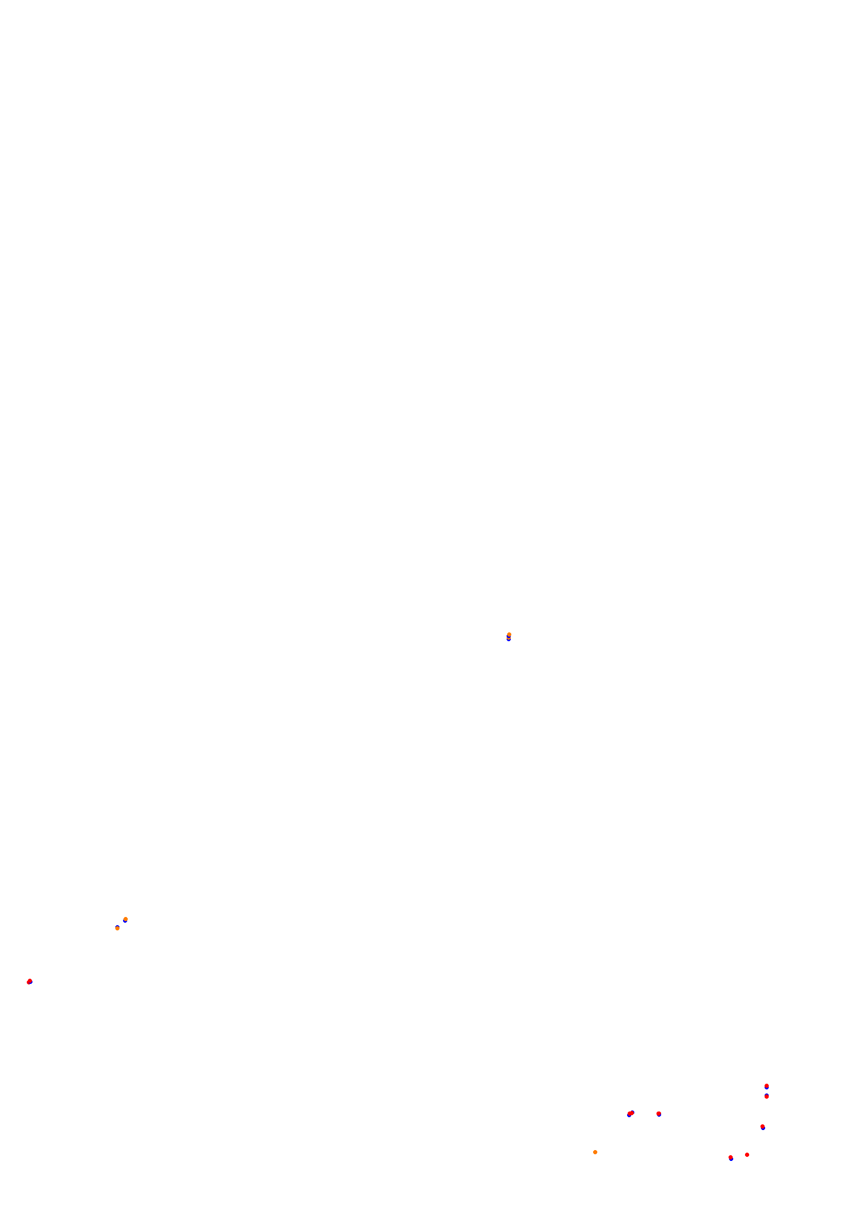 Bahrain F1 Pre-Season 2025 collisions